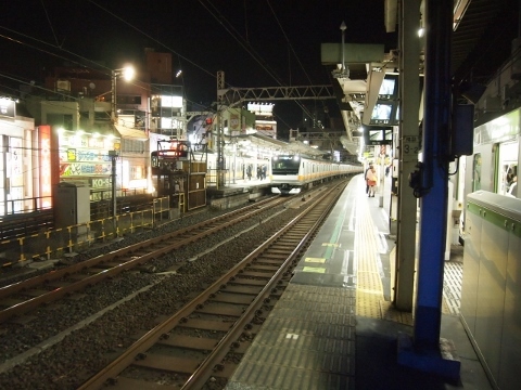 中央本線　神田駅